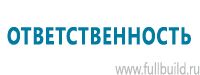 Стенды по первой медицинской помощи в Ханты-мансийске купить Магазин Охраны Труда fullBUILD